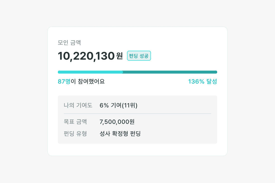 펀딩